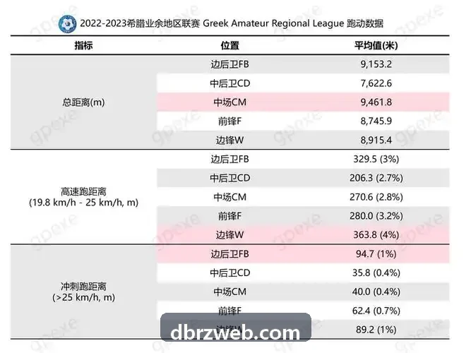 互动式真人互动娱乐场景防护流程